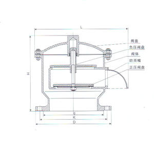 罐頂呼吸閥結(jié)構圖